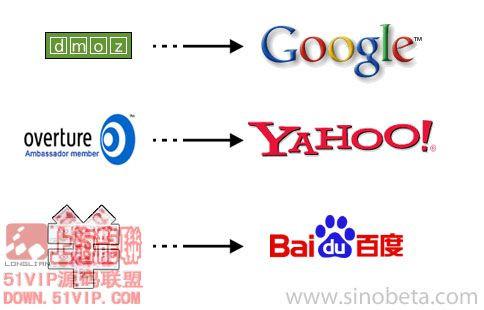 中方质问蓬佩奥:你为挽救美人民生命做了什么